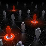 marketing-viral
